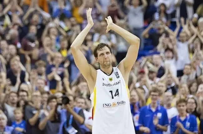 了轮换顺序 了轮换顺序